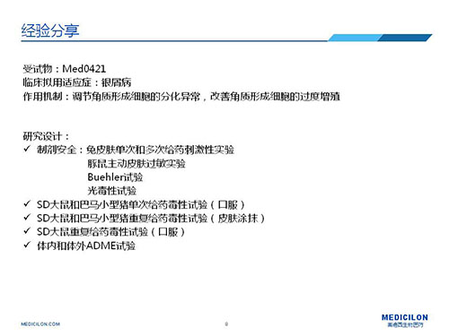 巴马小型猪经皮涂抹给予Med0421软膏，四周恢复、四周重复给药毒性试验研究