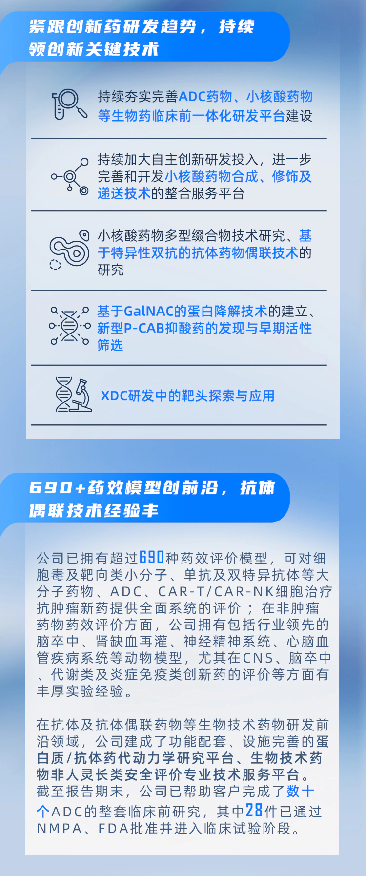 一图读懂南宫NG·282024年半年度报告_06.webp