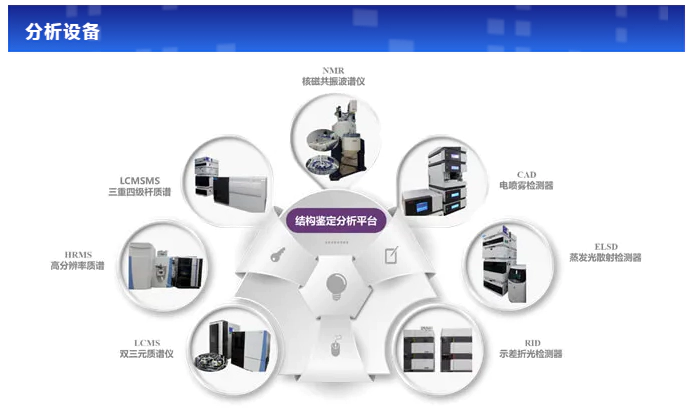 南宫NG·28分析测试中心.webp