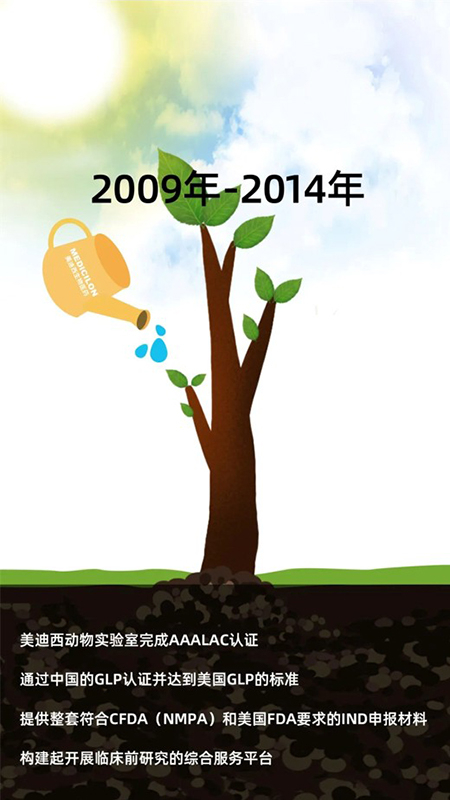 南宫NG·282009-2014年成长历程.jpg