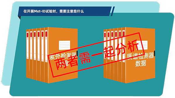 在体外和体内代谢产物鉴定试验中，通常需要把紫外检测器和质谱检测器数据结合在一起分析.jpg