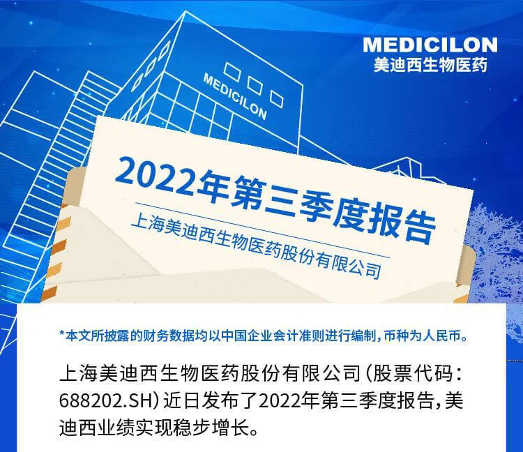 南宫NG·28发布了2022年第三季度报告.jpg