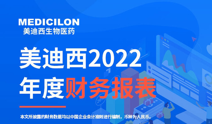 守正拓新，历阶而上 | 南宫NG·282022年报暨2023年一季报