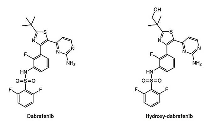 开发并验证新的LC-MS/MS方法，用于定量人血浆中达拉非尼及其主要代谢物羟基达拉非尼 (OHD)。OHD（纯度>99%）通过南宫NG·28合成