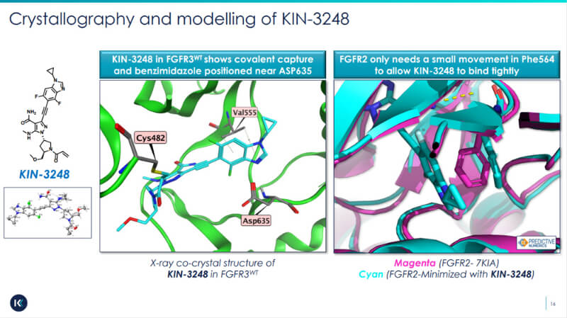 图源：KINNATE-BIOPHARMA官网资料.jpg