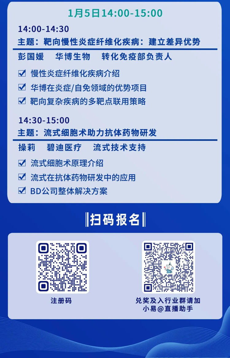 靶点选择，代谢，自免疾病研发及流式细胞术的应用-直播预告_03.jpg