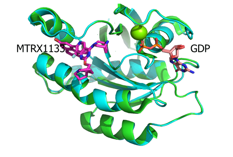 KRAS-G12D-RTX1133-共结晶与MRTX1133（7RPZ，PDB）的结构比较.png