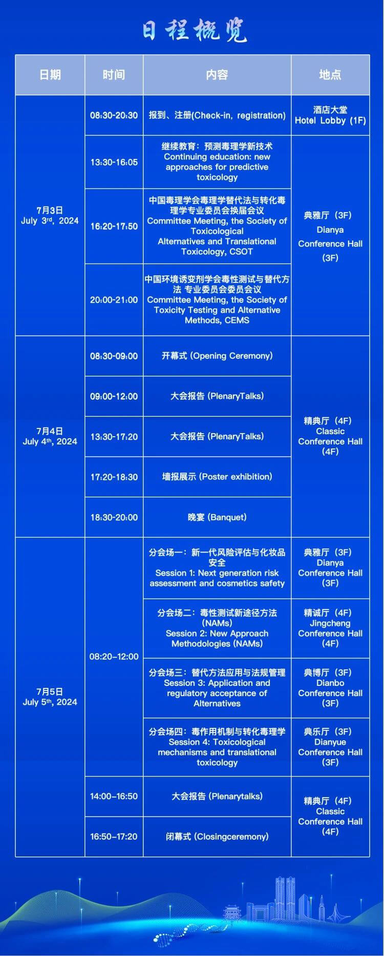 2024（第七届）毒性测试替代方法与转化毒理学（国际）学术研讨会日程安排.jpg